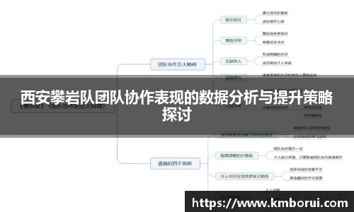 谈球吧