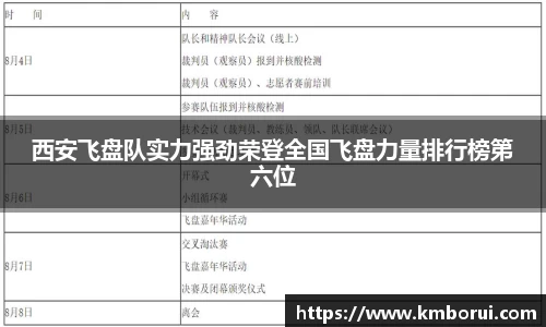 西安飞盘队实力强劲荣登全国飞盘力量排行榜第六位